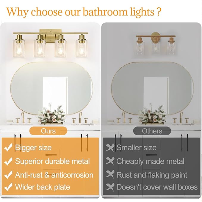 Indoi 4 Light Bathroom Light Fixtures, Brass Vanity Lights - Image 2