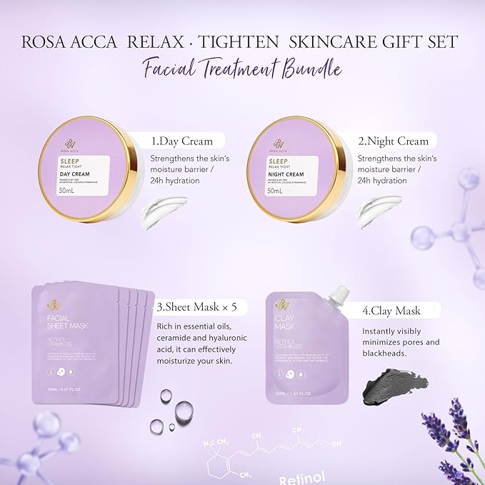 23 Pcs Mother's Day Gifts, Lavender Facial Skin Care Set, Bath and Body Gifts - Image 3