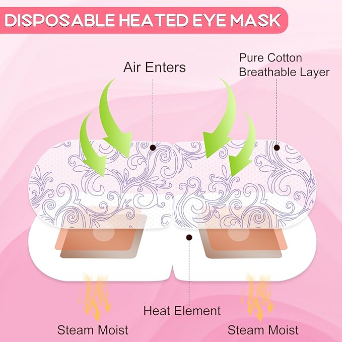 XPCARE 32 Pack Steam Eye Masks for Dry Eyes, SPA Warm Sleep Eye Mask, - Image 2