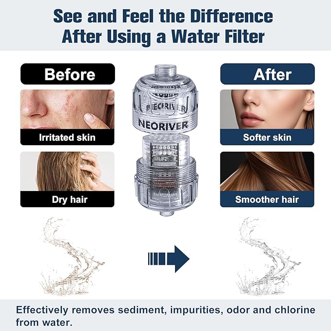 High Output Revitalizing Shower Filter - Image 6