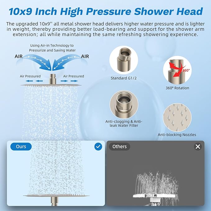 Hibbent Dual Filter All Metal 10"Rainfall Showerhead Combo, High Pressure - Image 3