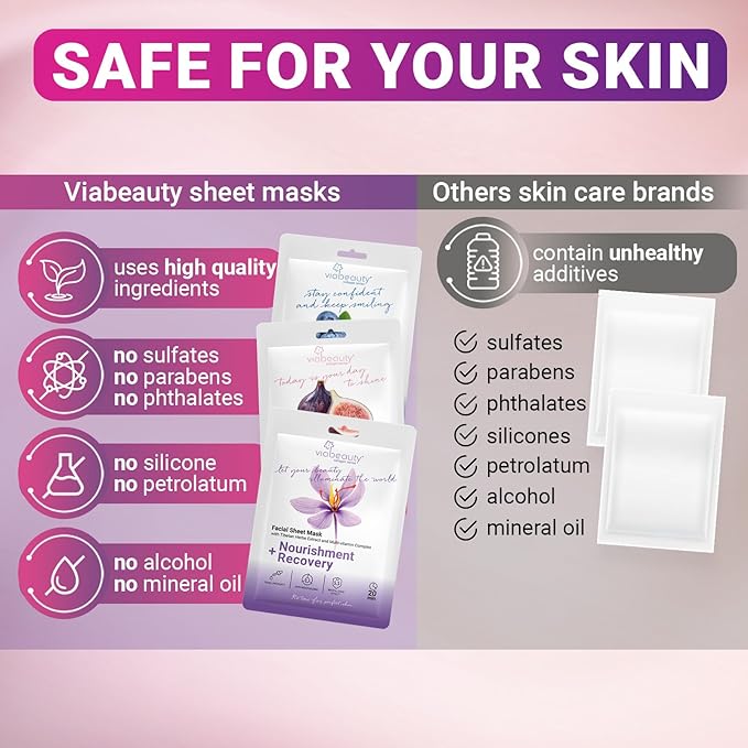 VIABEAUTY 6 Pack of Sheet Face Masks Skincare - Image 9