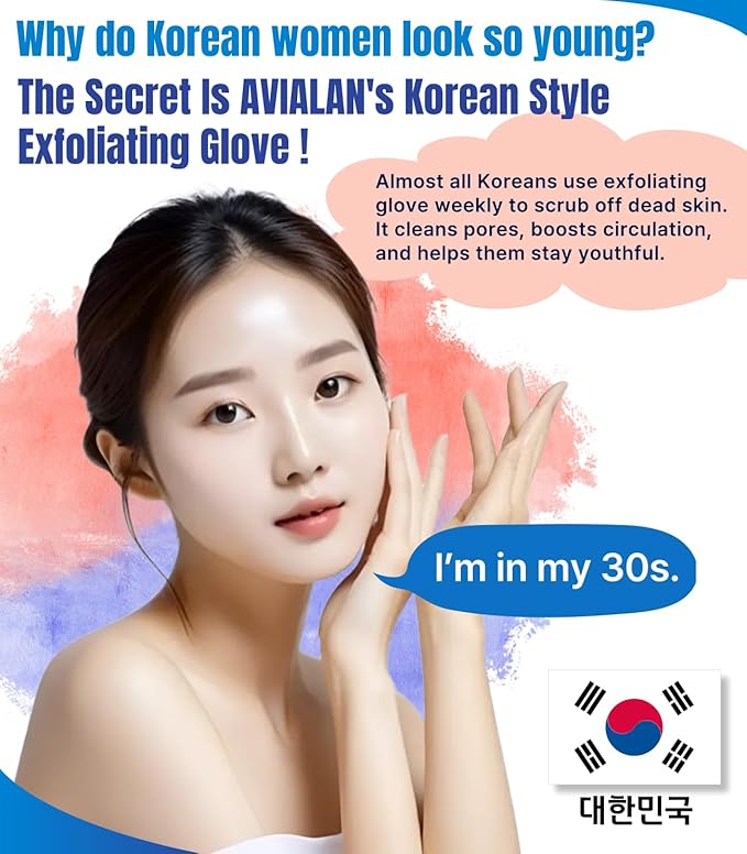 Exfoliating Glove Korean Skin Care Body wash loofah face Lip Body Scrub Dry - Image 3