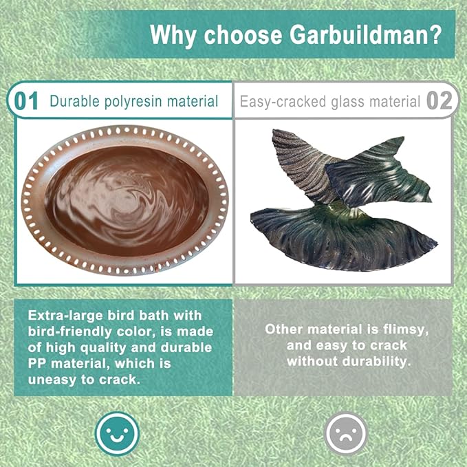 Garbuildman Extra-Large Freestanding Birdbaths Bowl, Detachable Decoration Spa - Image 5
