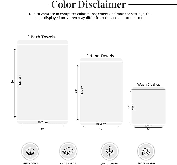 Tens Towels Pack of 8 Towels Set, 2 Extra Large Bath, 2 Hand, 4 Washcloths - Image 6