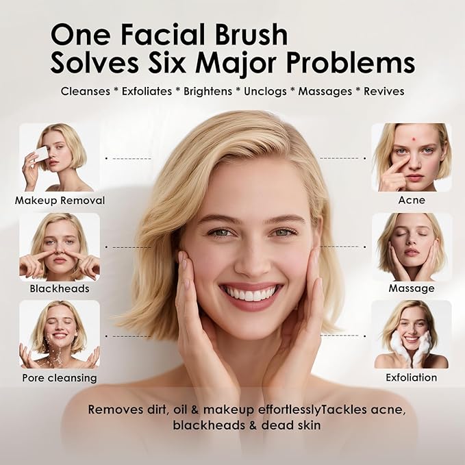 RamPula Face Scrubber, Silicone Exfoliating Brush - Image 9