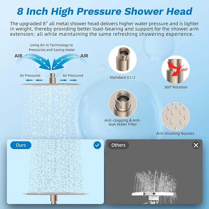 Hibbent cUPC Certified All Metal 8" Rainfall Showerhead Combo, High Pressure - Image 4