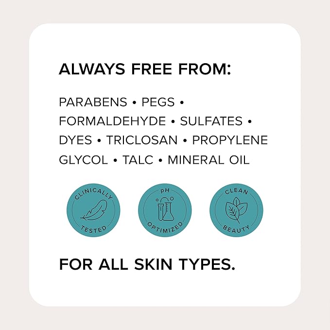 MEDIX Glycolic Acid + Lactic Acid Exfoliating Body Wash Gel | KP Bump Eraser | - Image 7