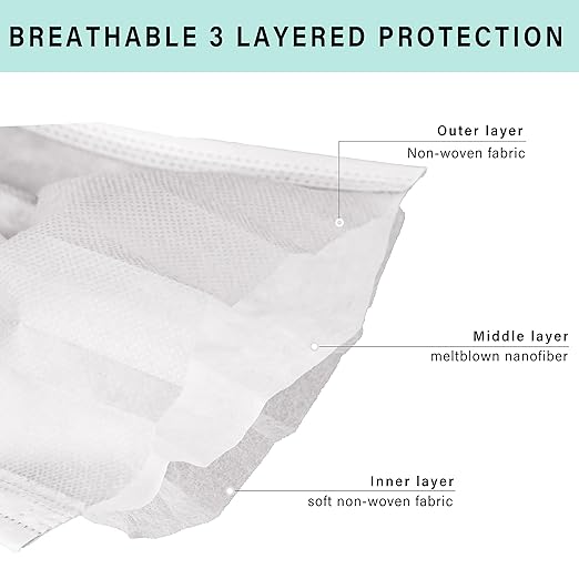 Borje White Disposable Face Masks 100 Pcs White Face Mask 3 Ply Protection Masks - Image 2