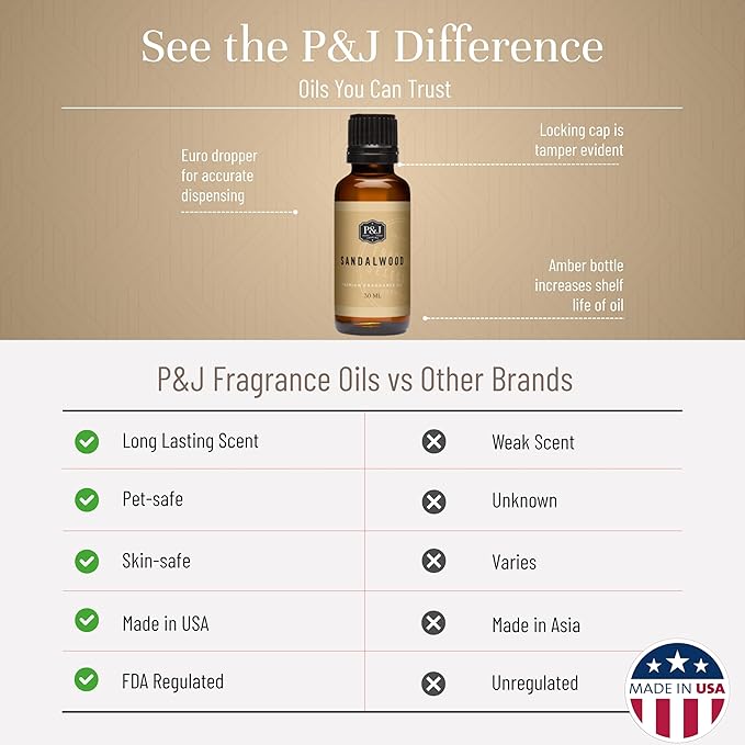 P&J Trading Fragrance Oil | Sandalwood Oil 30ml - Image 3