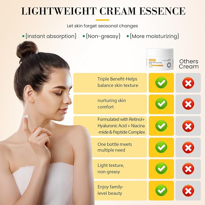 Neck Creams for Tightening and Firming-Retinol Moisturizer Anti Aging Wrinkle - Image 5