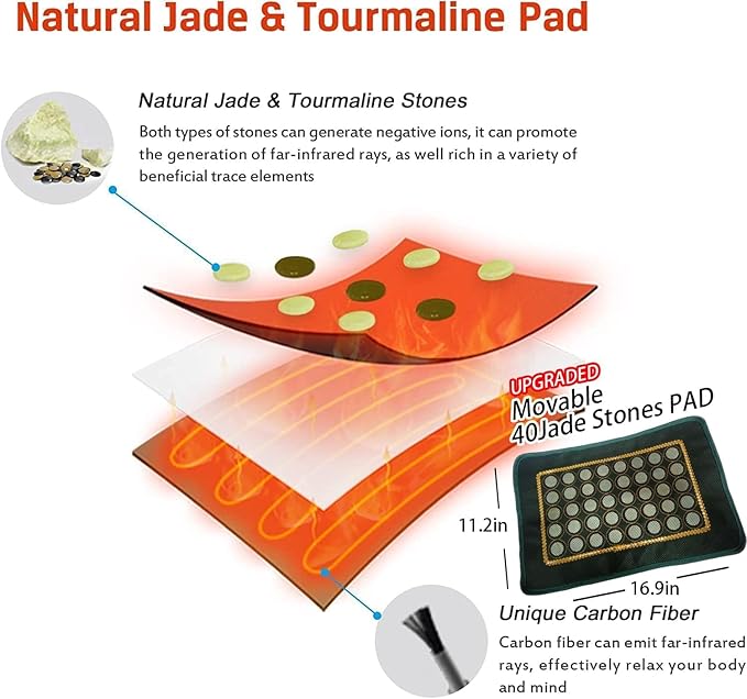 Natural Jade and Tourmaline Heat Far Infrared Sauna Blanket - Image 7