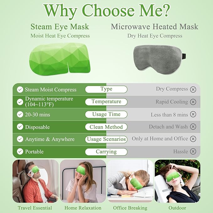 16Packs Steam Eye Mask, Heated Eye Mask - Image 6