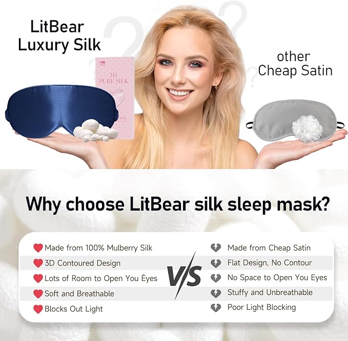 LitBear 100% 22 Momme Mulberry Silk Sleep Mask - Image 9
