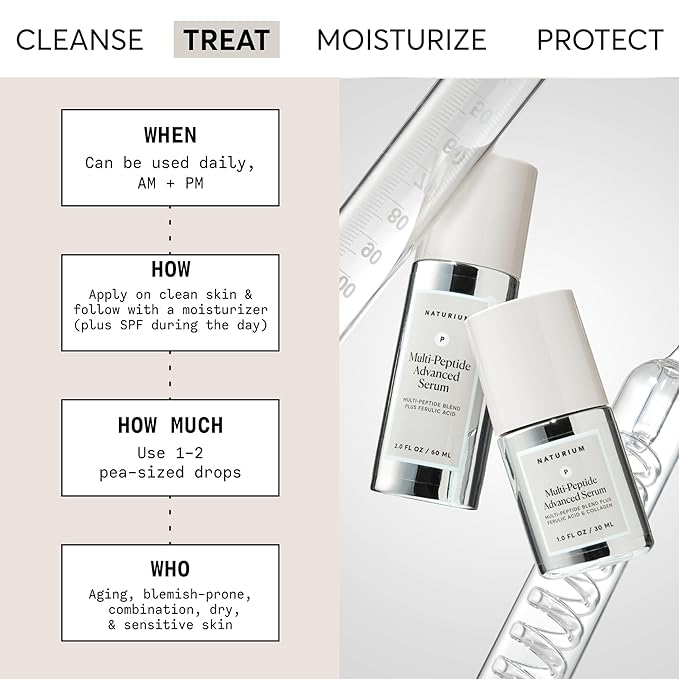 Naturium Multi-Peptide Advanced Serum Jumbo, Firming & Smoothing Face Serum - Image 2