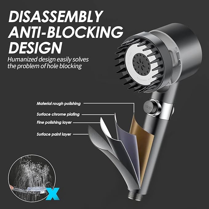 Drivse Showerhead, Drivse Filtered Shower Head - Image 3