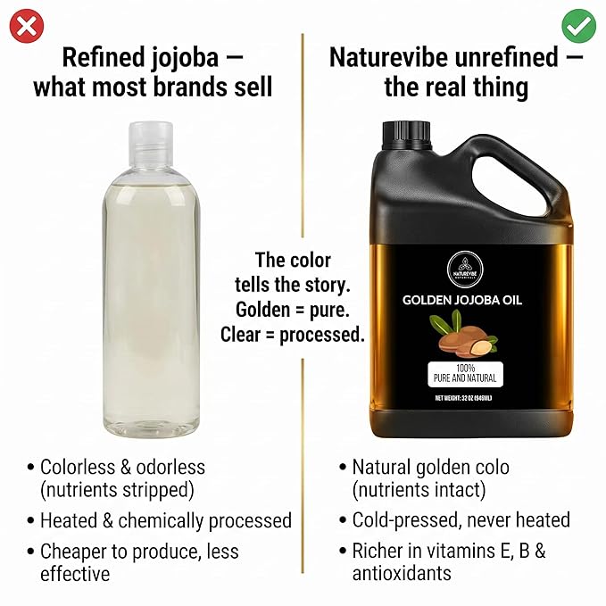 Naturevibe Botanicals Golden Jojoba Oil 32 oz – 100% Pure, Cold-Pressed - Image 5