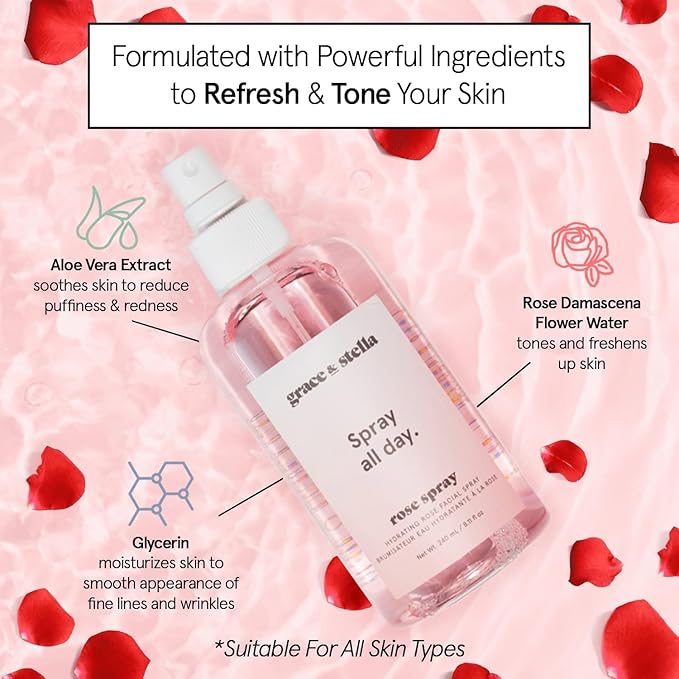 grace & stella Award Winning Rose Water Facial Spray - Image 4