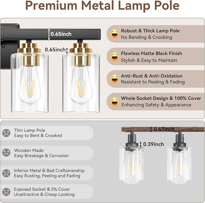 4-Light Bathroom Light Fixtures, Classic Wall Light Fixture - Image 7