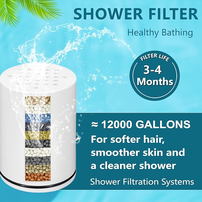 AWO 3 PACK Replacement Shower Filter Cartridge Compatible - Image 4