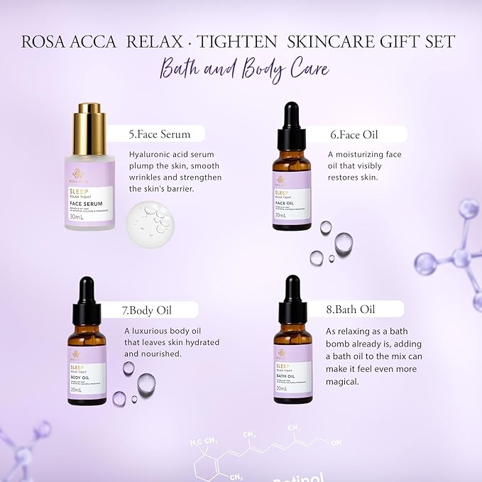 23 Pcs Mother's Day Gifts, Lavender Facial Skin Care Set, Bath and Body Gifts - Image 4