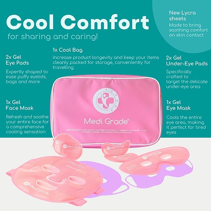 Medi Grade Cooling Ice Face Mask and Cooling Eye Mask - Image 3