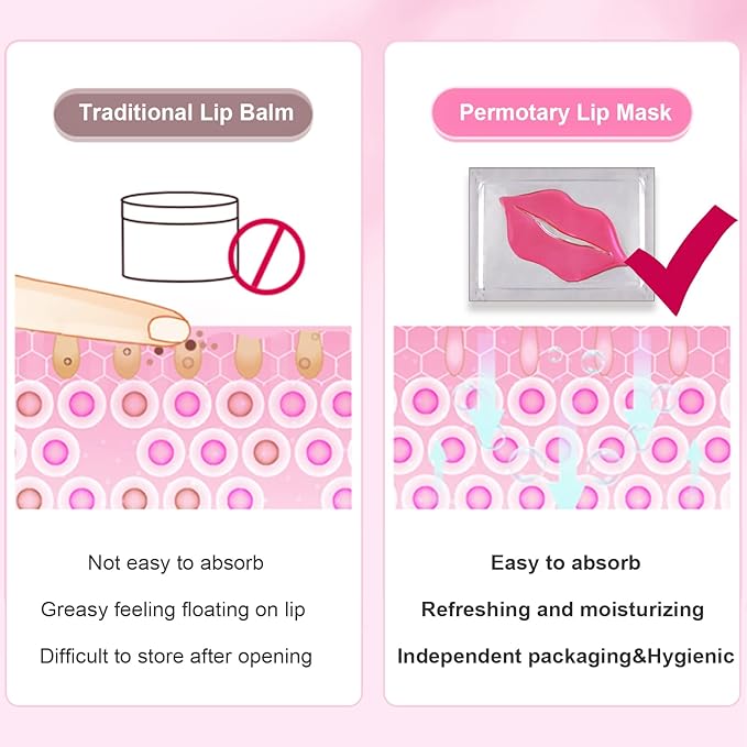 Permotary 30 PCS Collagen Lip Mask Crystal Lip Care Gel Pads - Image 6