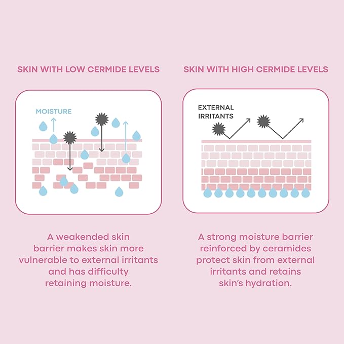 TONYMOLY Wonder Ceramide Mochi Milky Toner – 5, 000 ppb Ceramide Barrier Repair - Image 7