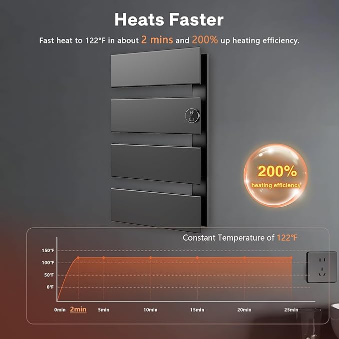 K&KALONZO Electric Towel Warmer, 18.35" W x 31" H Wall-Mounted Towel Heater - Image 2