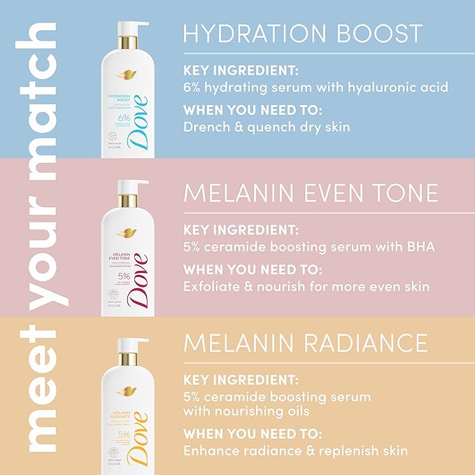 Dove Body Wash Melanin Radiance Nourishes - Image 7