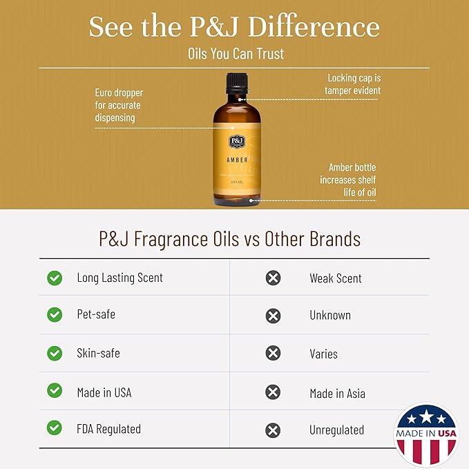 P&J Trading Fragrance Oil | Amber Oil 100ml - Image 3