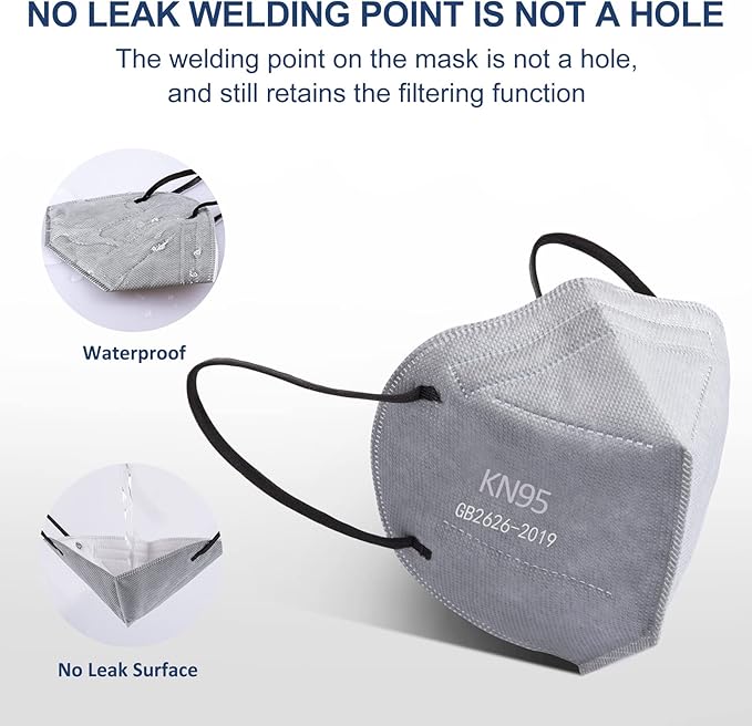 HUHETA KN95 Mask, 5 Ply Protective Dispoasable Masks Filter Efficiency≥95% - Image 5