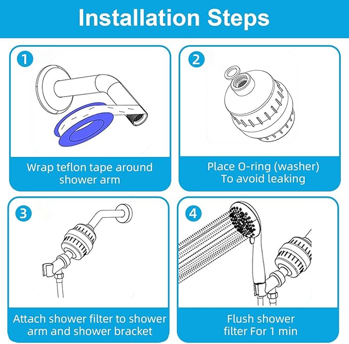 Yodel Shower Filter 2 Pack Chrome - Image 6