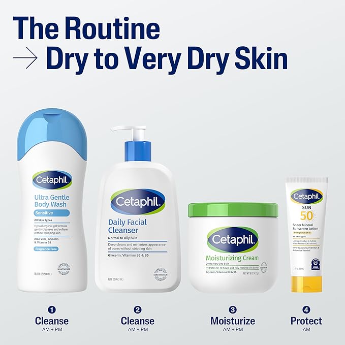 Cetaphil Face & Body Moisturizer, Hydrating Moisturizing Cream - Image 4