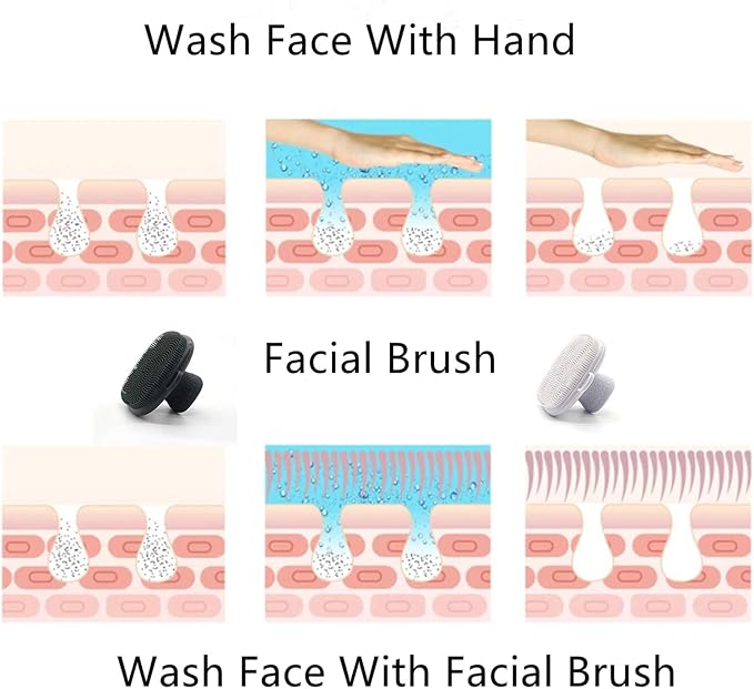 Face Scrubber 2Pack Silicone Face Scrubber - Image 5