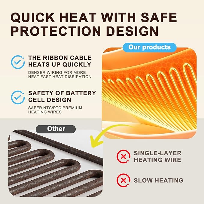 Extra Large Heating Pad for Back Pain 32"x24" King Size XL Electric Heating Pad - Image 6