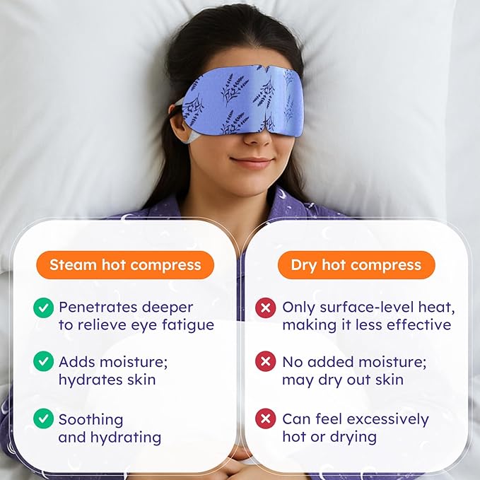 16 Pack Lavender Steam Eye Mask - Image 5