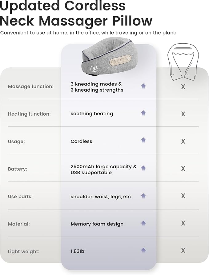 CILI Cordless Neck Massager Pillow - Image 4
