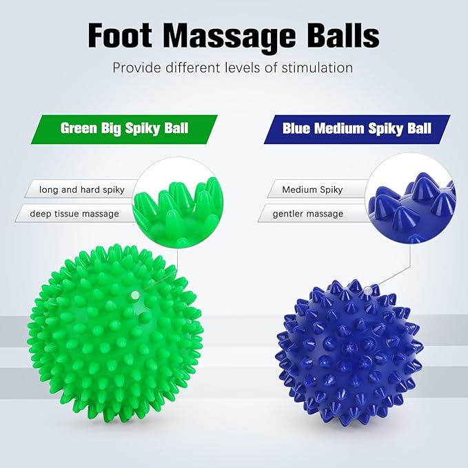 Massage Ball - 3 in 1 - with Foot Roller & Spiky Balls, Plantar Fasciitis - Image 6