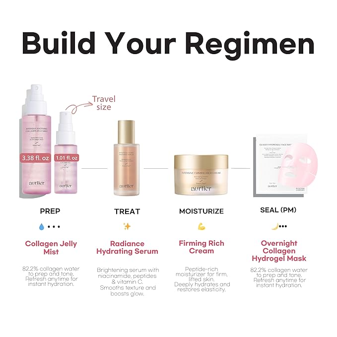 Intensive Soothing Collagen Jelly Mist, Deep Hydrating Pink facial mist - Image 9
