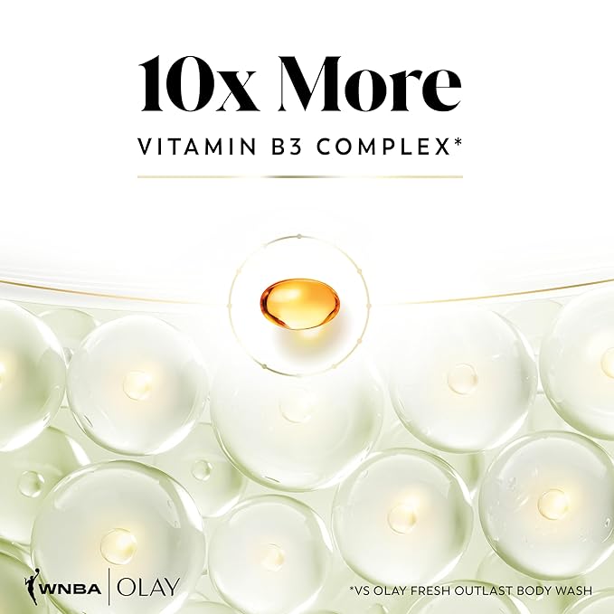 Olay Body Wash for Women, Intensely Hydrating, Hyaluronic Acid Serum, Hydration - Image 8