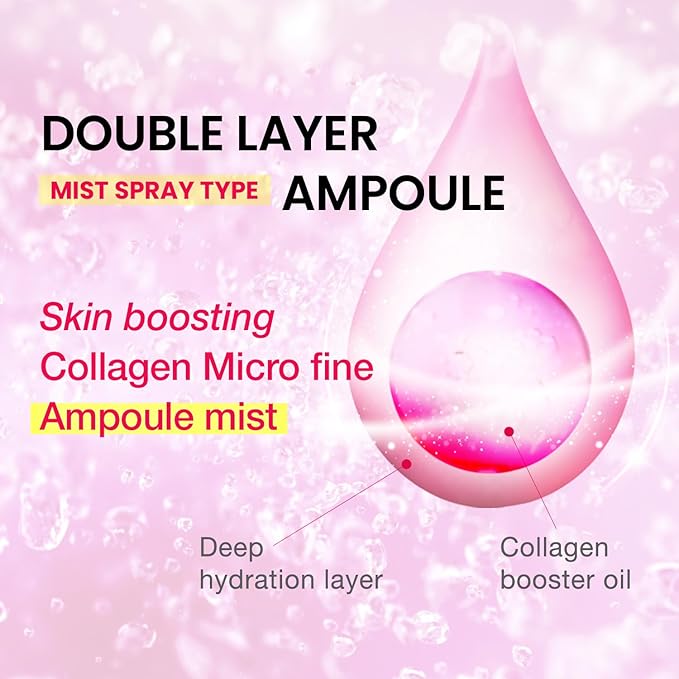 Ultra Collagen Ampoule Face Mist - Image 5