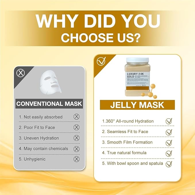 Jelly Mask for Facials Professional, Hydrating & Moisturizing Peel-Off Natural - Image 6