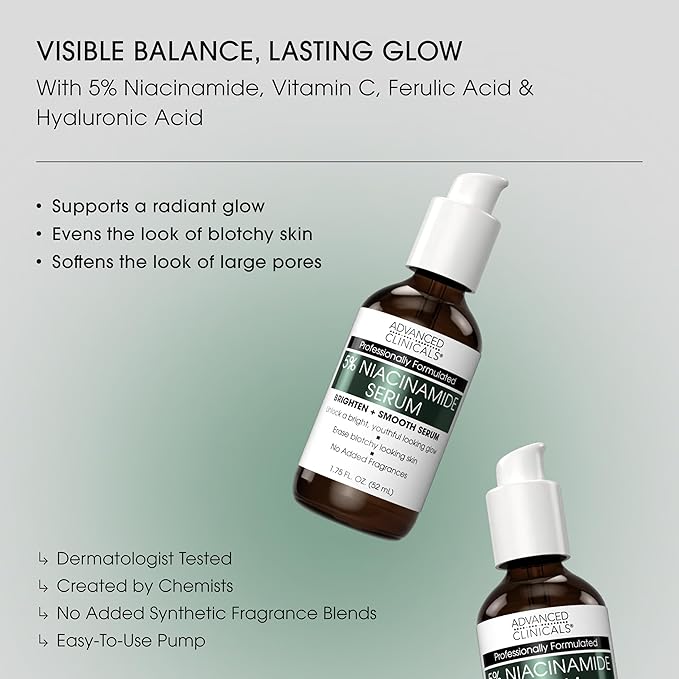 Advanced Clinicals Niacinamide Serum | 5% Niacinamide Serum - Image 2
