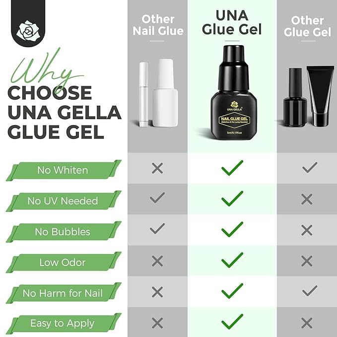 UNA GELLA 5ml Super Strong Gel Nail Glue - Image 8