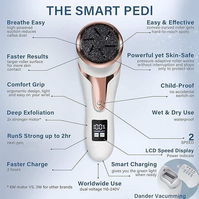 Hoxida Electric Callus Remover for Feet, Rechargeable Foot Pedicure Tools Foot - Image 2