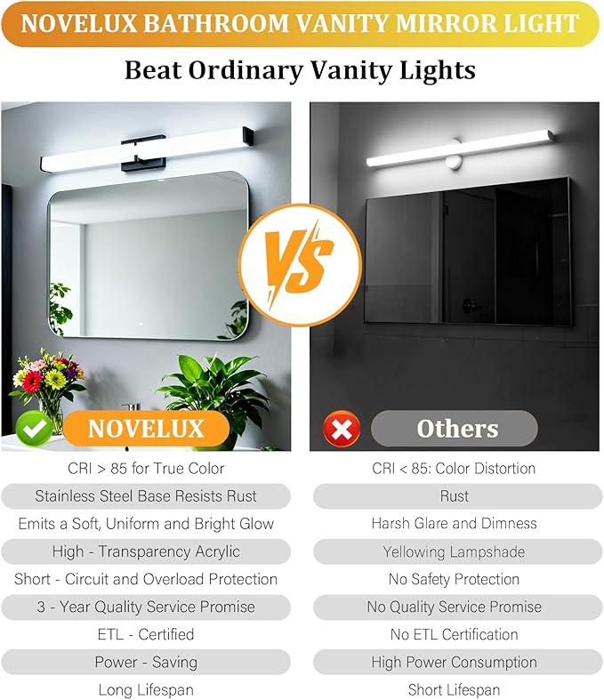 Bathroom Lighting Fixtures Over Mirror: ETL Certified 24 Inch Black Modern LED - Image 4