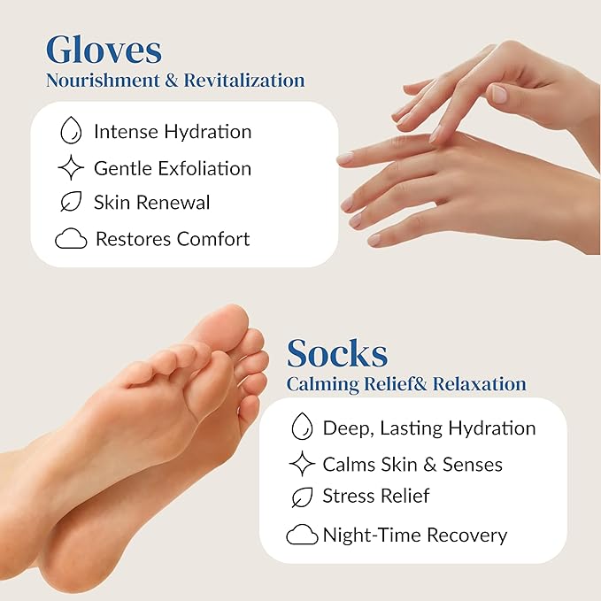 Epielle Intensive Repairing Hand & Foot Masks, Restore and Moisturize Dry - Image 3