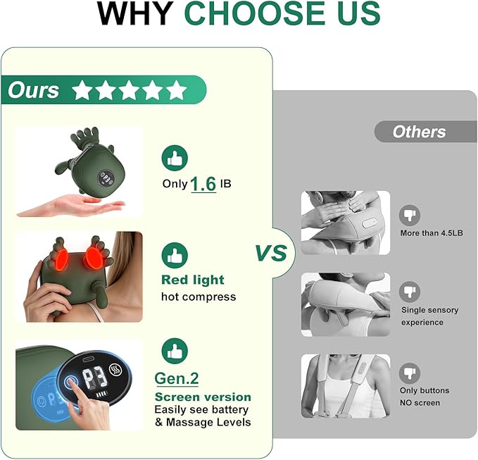 Human-Like Neck Massager with Heat - Image 3