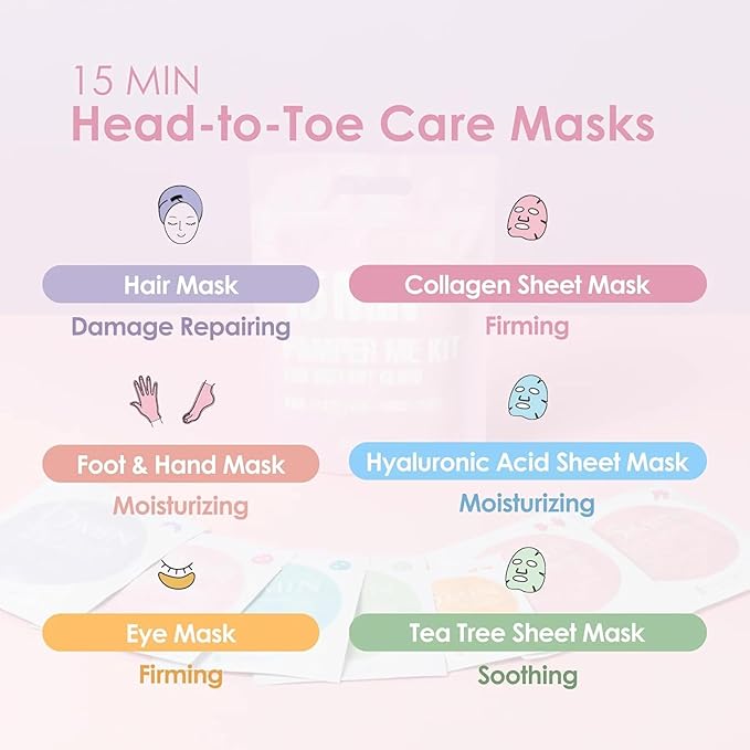 Naisture 15 Min Pamper Me Kit Duo Pack Korean Spa Skincare Gift Sets - Image 3